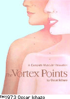 Vortex Points